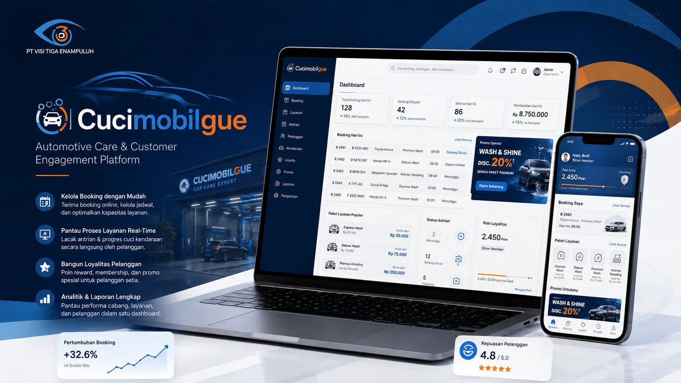 CuciMobilGue presentation visual