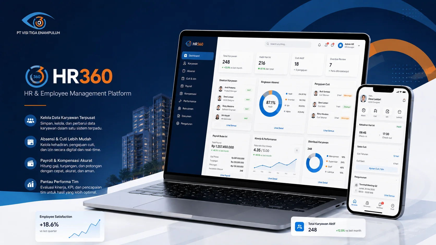 HR360 presentation visual