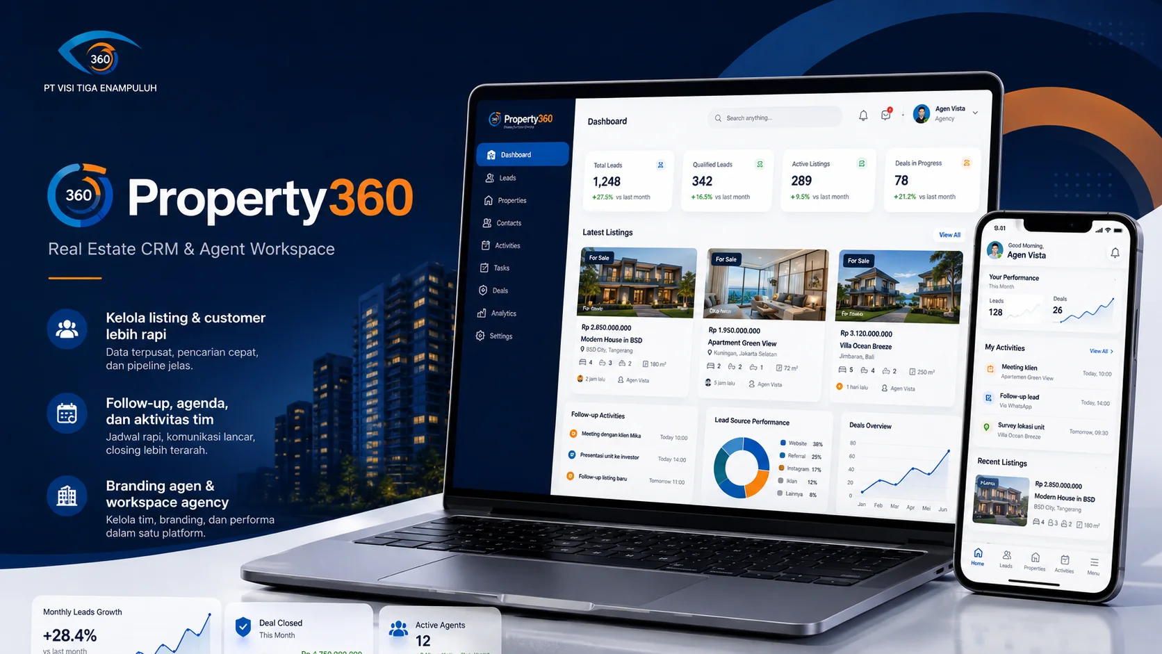 Property360 presentation visual